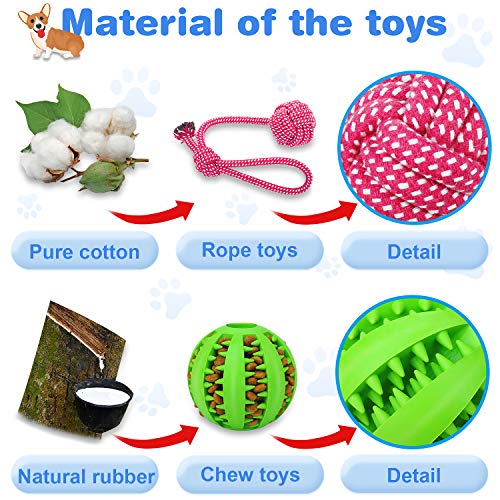 Wimypet Dog Toys Puppy Chew Toy Dog Ball Durable Teething Interactive Training Cleaning with Rubber Treat Ball Chew Bone Natural Cotton Rope Knot Dog Toys For Gift Small and Medium Large Dogs-4PCS - Image 6