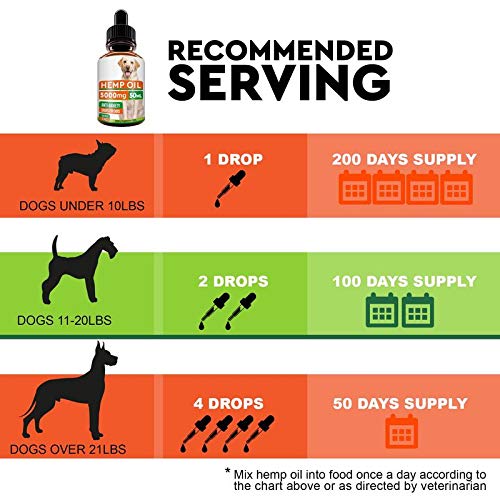 Yasirona TANGDIAABBCC Vicien Wolfybeds Medium Round Luxury Fleece Dog Bed in Slate Grey 79cm x 79cm (31" x 31") washable covers - Image 7