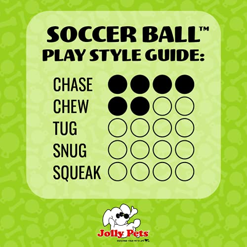 Jolly Pets 8" Soccer Ball - Image 3