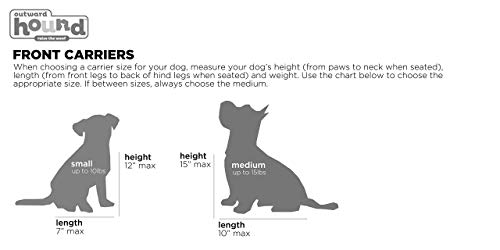 Outward Hound PoochPouch Dog Front Carrier, Medium, Blue - Image 3