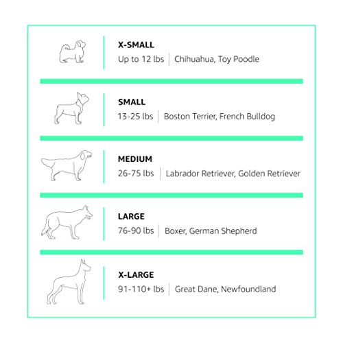 Amazon Basics Pet Dog Sofa Lounger Bed, Medium, 91 x 71 x 23 cm (L x W x H), Grey - Image 6