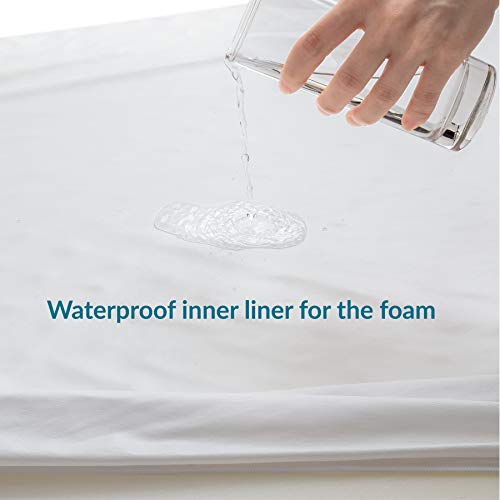 Bedsure Medium Dog Sofa Bed - Washable Orthopedic Dog Beds and Couch with Removable Flannel Zipper Cover, Puppy Beds for Small Dogs, Grey, 71x58x16cm, Seat Size: 48x47cm - Image 6