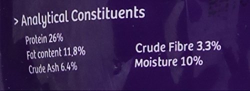 Benefits Dog Treats - Image 6