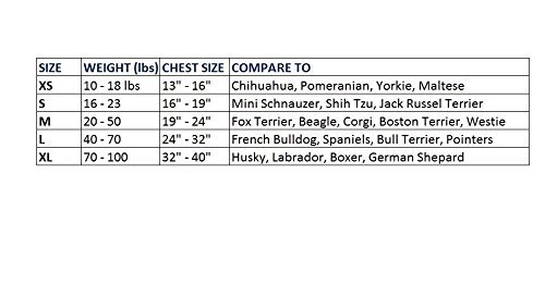 Bh Pet Gear American Kennel Club Calm Anti-Anxiety and Stress Relief Coat for Dogs - Image 7