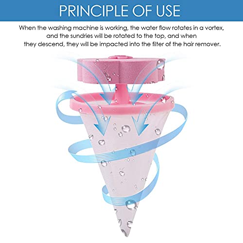 MyTopDog Dog Grooming Comb Pet Hair Remover | Deshedding & Dematting Comb for Dogs Short & Long Fur | Grooming Kit for Pets at Home Groom Professional - Image 4