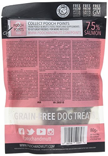 Pooch and Mutt Pet Food - Image 3