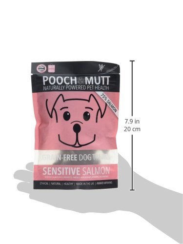 Pooch and Mutt Pet Food - Image 4