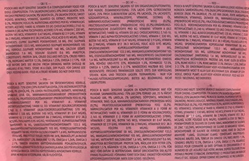 Pooch and Mutt Pet Food - Image 5