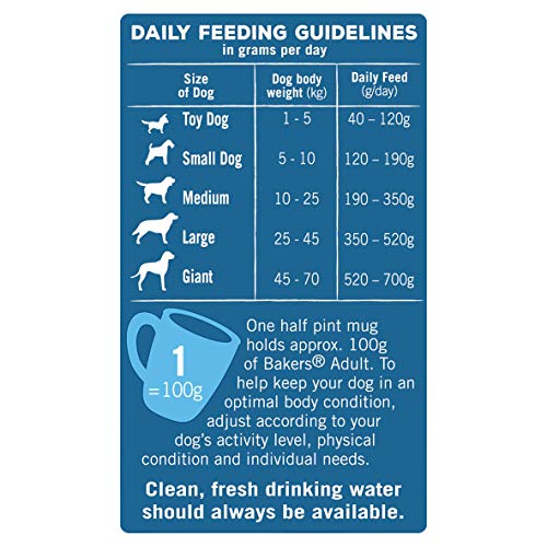 Bakers Dry Dog Food, Chicken & Vegetables, 5kg - Image 3