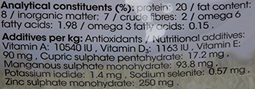 Chappie Dry Mix Dog Food - 15 kg - Image 6