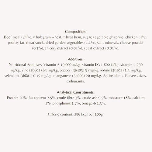 HiLife Feed Me! Dog Food - Image 3