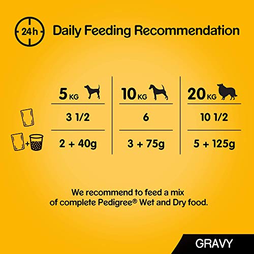 Pedigree Adult Dog Wet Food in Pouch, Mixed Selection in Gravy, 24x100g - Image 5