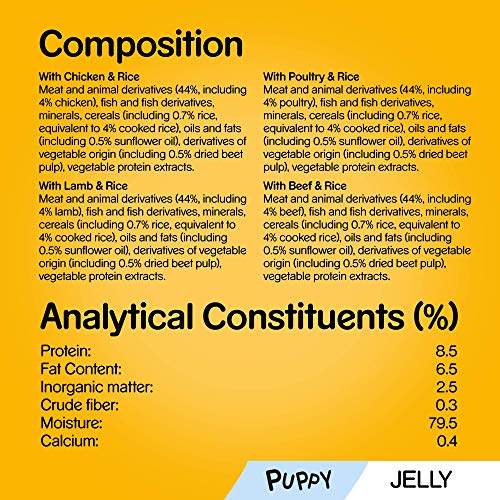 Pedigree Junior, Wet Food for Young Dogs and Puppies, Mixed in Jelly, 24 x 100 g - Image 6