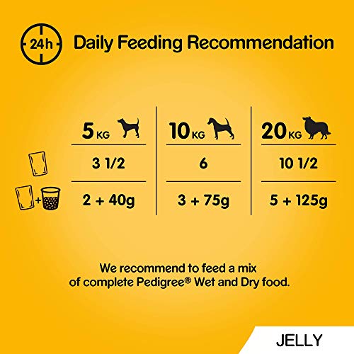 Pedigree Wet Dog Food for Adult Dogs 1+, 24 x 100g - Image 5