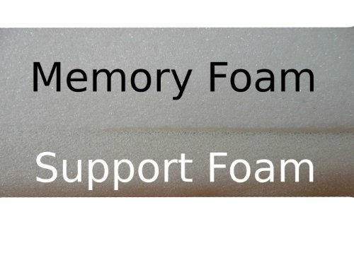 Ellie-Bo Water Resistant Crate/Cage Mattress Dog Bed with Oxford Weave Cover Memory Foam Filler Fit 24-Inch Small in Black with Brown Piping - Image 5