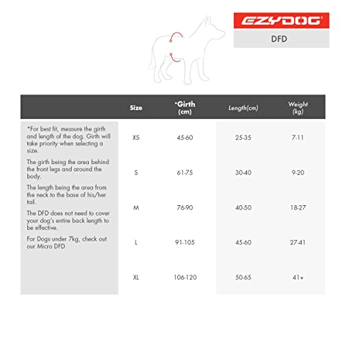 EZYDOG DFD Life Jacket | Lifejacket , Boating, Dog Friendly, Paddle Board, Superior Buoyancy, Rescue Handle, Reflective Stitching - Image 3