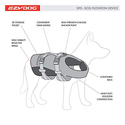 EZYDOG DFD Life Jacket | Lifejacket , Boating, Dog Friendly, Paddle Board, Superior Buoyancy, Rescue Handle, Reflective Stitching - Image 6