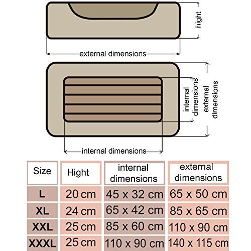 Hobbydog Cordura Comfort Dog Bed, 3X-Large, Black/Red Piping - Image 9