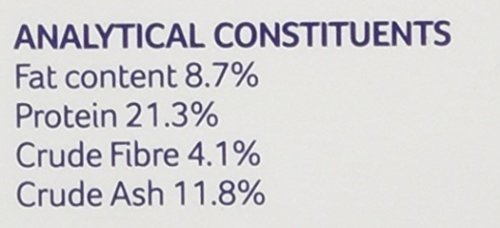 Lintbells YuDIGEST Dog Digestive Health Supplement for dogs prone to tummy troubles - Image 7