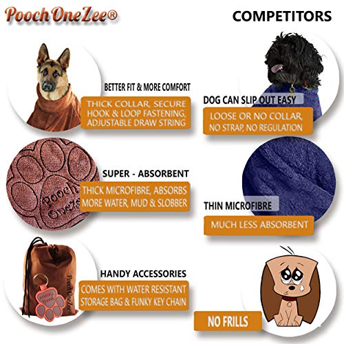 PoochOneZee® Dry Fast Dog Bag - Keep Water, Mud and Dirt Out of Your Home and Car - Super Absorbent Microfibre Zip Up Dog Bag - Thick Hook and Loop Neck Strap - Cozy Brown - Image 6
