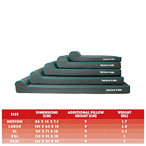 The Dog’s Bed Orthopaedic Dog Bed Large Grey with Blue Trim 101x64x10cm, Waterproof Memory Foam Dog Bed - Image 5