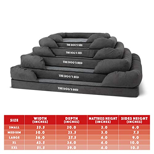 The Dog’s Bed, Premium Plush Orthopaedic Memory Foam Waterproof Dog Beds, Eases Pet Arthritis & Hip Dysplasia Pain, Therapeutic & Supportive Dog Bed, Washable Covers, XL 111 x 86cm - Image 4