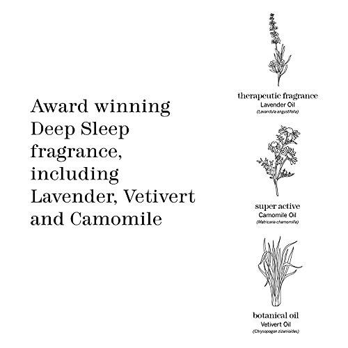 This Works Sleep Plus Pillow Spray, 75 ml - Image 7