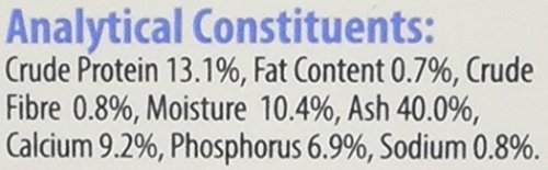 VetIQ Arthriti-Um Advanced Hip & Joint Care, 45 Tablets, Dog & Cat Supplements, Dog Vitamins Promote Joint Health & Mobility with Glucosamine and Chondroitin Helps Pain Relief For Dogs - Image 5