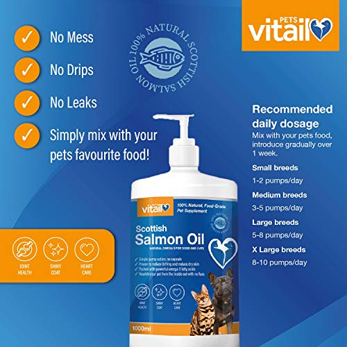 Zipvit Salmon Oil for Dogs 1 Litre, 100% Pure Scottish Salmon Oil. Natural Omega 3, 6 & 9 Supplement for Dogs and Cats. Supports Healthy Coat and Skin and Maintains Joint and Brain Health. - Image 5