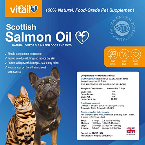 Zipvit Salmon Oil for Dogs 1 Litre, 100% Pure Scottish Salmon Oil. Natural Omega 3, 6 & 9 Supplement for Dogs and Cats. Supports Healthy Coat and Skin and Maintains Joint and Brain Health. - Image 6