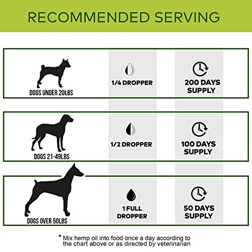 House Of Paws Dog Bed, Small, Black - Image 7