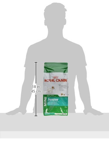 Royal Canin Mini Puppy Dry Dog Food - Image 4