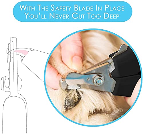 Candure Dog Nail Clippers for Large, Medium and Small Breed Professional Pet Nail Clipper Suitable for Cats, Rabbits and Guinea Pigs With Safety Lock and Protective Guard to Avoid Over Cutting (6") - Image 6