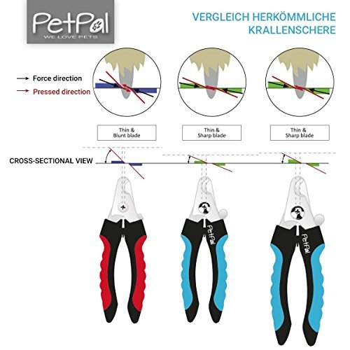 PetPäl Professional Dog Nail Clippers - Claw Grooming Scissors for Medium Large Breeds in Salon Quality with Protective Guard, Safety Lock & Optimised Blade - Perfect Easy Safe Pet Claw Care at Home - Image 5