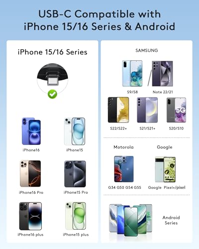 Small Power Bank Fast Charging, Mini Portable Charger 5,000mAh Battery Pack with Built-In USB-C Connector, 20W PD QC PowerBank Compatible with iPhone 16 15 Samsung Android etc - Image 5