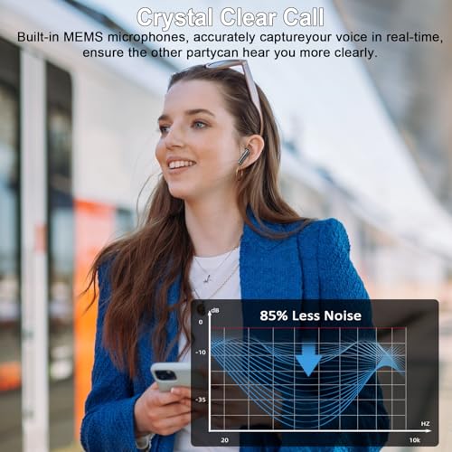 Wireless Earbuds, Bluetooth 5.3 Headphones in Ear 2025 Wireless Headphones with 4 ENC Mics Noise Cancelling Ear Buds, Deep Bass Stereo Sport Earphones 36H Playtime, IP7 Waterproof/LED Display/USB-C - Image 5