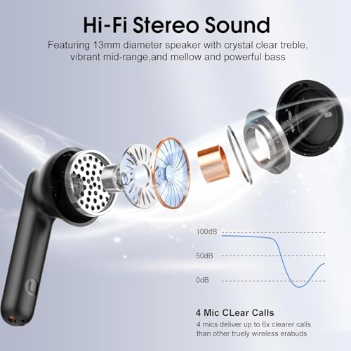 Wireless Earbuds, Bluetooth 5.4 Headphones in Ear with 4 ENC Noise Cancelling Mic, Wireless Earphones with HiFi Stereo Deep Bass, IP7 Waterproof Bluetooth Ear Buds 40H Playtime Mini USB-C LED Display - Image 3