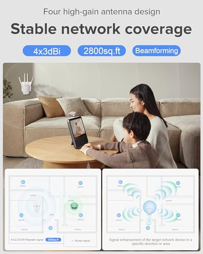 QLOCOM 2025 Newest WiFi Extender Booster Blazing-Fast 1200Mbps WiFi Booster Range Extender Dual Band 5GHz & 2.4GHz Wireless Internet Booster/Hotspot with 2800 Sq.Ft Wider Coverage, Easy Setup, UK Plug - Image 4