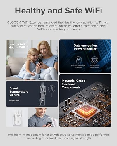 QLOCOM 2025 Newest WiFi Extender Booster Blazing-Fast 1200Mbps WiFi Booster Range Extender Dual Band 5GHz & 2.4GHz Wireless Internet Booster/Hotspot with 2800 Sq.Ft Wider Coverage, Easy Setup, UK Plug - Image 7