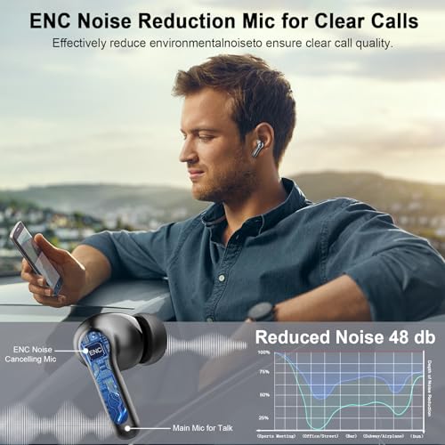 Wireless Earbuds, Bluetooth 5.4 Headphones in Ear with 4 ENC Mic, 2025 Wireless Headphones Noise Cancelling Ear Buds, Deep Bass Stereo Bluetooth Earphone 36H Playtime, IP7 Waterproof/LED Display/USB-C - Image 5
