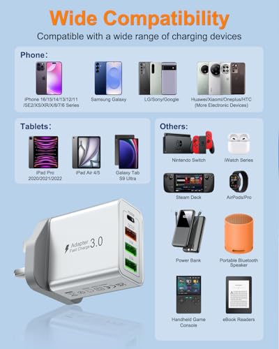 USB C Plug, 40W 4-Port Fast Charger Plug UK, USB C Charger with 20W PD Power Adapter+QC 3.0+Dual USB, Multi Mains Wall Charger Type C Charging Plug for iPhone Series, Samsung, iPad, AirPods,Watch, PS5 - Image 4