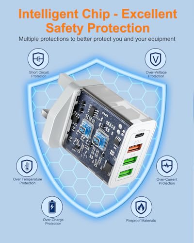 USB C Plug, 40W 4-Port Fast Charger Plug UK, USB C Charger with 20W PD Power Adapter+QC 3.0+Dual USB, Multi Mains Wall Charger Type C Charging Plug for iPhone Series, Samsung, iPad, AirPods,Watch, PS5 - Image 5