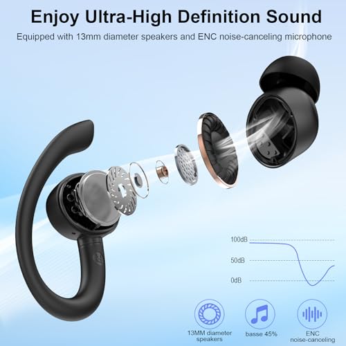 Wireless Earbuds, Bluetooth 5.4 Headphones Sport with Deep Bass Stereo, 60H Bluetooth Earphones with Earhooks 4 ENC Noise Cancelling Mic, Bluetooth Earbuds IP7 Waterproof, LED Display for Running/Gym - Image 3