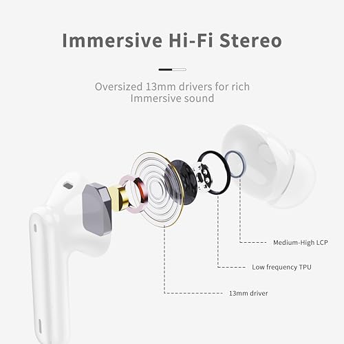 Wireless Earbuds, Bluetooth 5.4 Headphones in Ear 3D Bass Stereo, 40H Wireless Earphones with 4 ENC Noise Cancelling Mic, IP7 Waterproof Bluetooth Earbuds LED USB-C, Hands-Free Calls with AI, White - Image 5