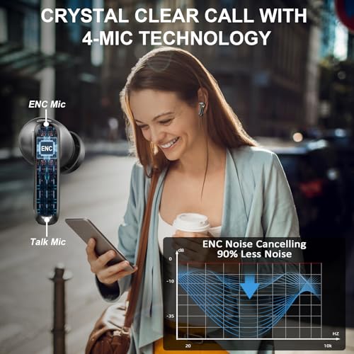 Wireless Earbuds, Ear Buds Bluetooth 5.4 Headphones 2025 with ENC Noise Cancelling, Bluetooth Earphones 48H Playtime Wireless Earphones HiFi Stereo, in Ear Headphones IP7 Waterproof/USB-C Fast Charge - Image 5