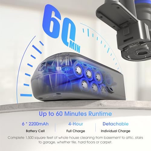 Cordless Vacuum Cleaner,Stick Vacuum 45KPA/450W/60min,Wall-mounted Charging/V-shaped Anti-Tangle,with Self-standing Function and Removable Battery,Vacuum Cleaner for Pet Hair,Carpets and Hard Floors - Image 6