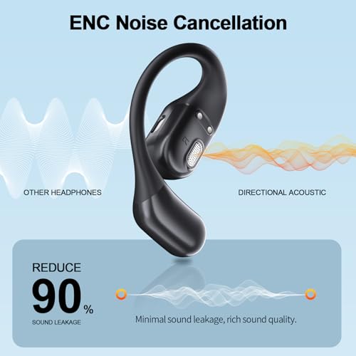 Open Ear Headphones, 3D HiFi Bluetooth 5.4 Wireless Earbuds with Noise Canceling, 67H Playtime Open EarBuds with Fast Chargin, IP7 Waterproof Light Weight Sport Earphones For Running, Fitness. Black - Image 4