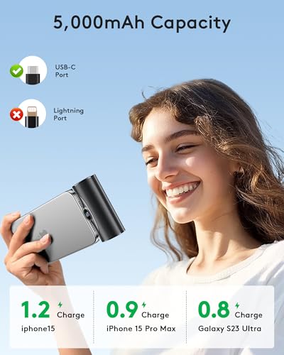 Small Power Bank Fast Charging, Mini Portable Charger 5,000mAh Battery Pack with Built-In USB-C Connector, 20W PD QC PowerBank Compatible with iPhone 16 15 Samsung Android etc - Image 14