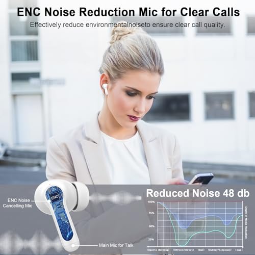 Wireless Earbuds, Bluetooth 5.4 Headphones in Ear with 4 ENC Ear Buds, 2025 New Wireless Headphones Noise Cancelling Mic, HiFi Stereo Bluetooth Earphone 36H Playtime, IP7 Waterproof/LED Display/USB-C - Image 4