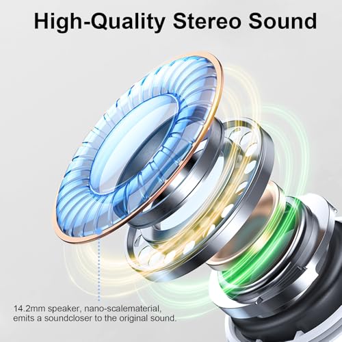 Wireless Earbuds, Bluetooth 5.4 Headphones in Ear with 4 ENC Ear Buds, 2025 New Wireless Headphones Noise Cancelling Mic, HiFi Stereo Bluetooth Earphone 36H Playtime, IP7 Waterproof/LED Display/USB-C - Image 5